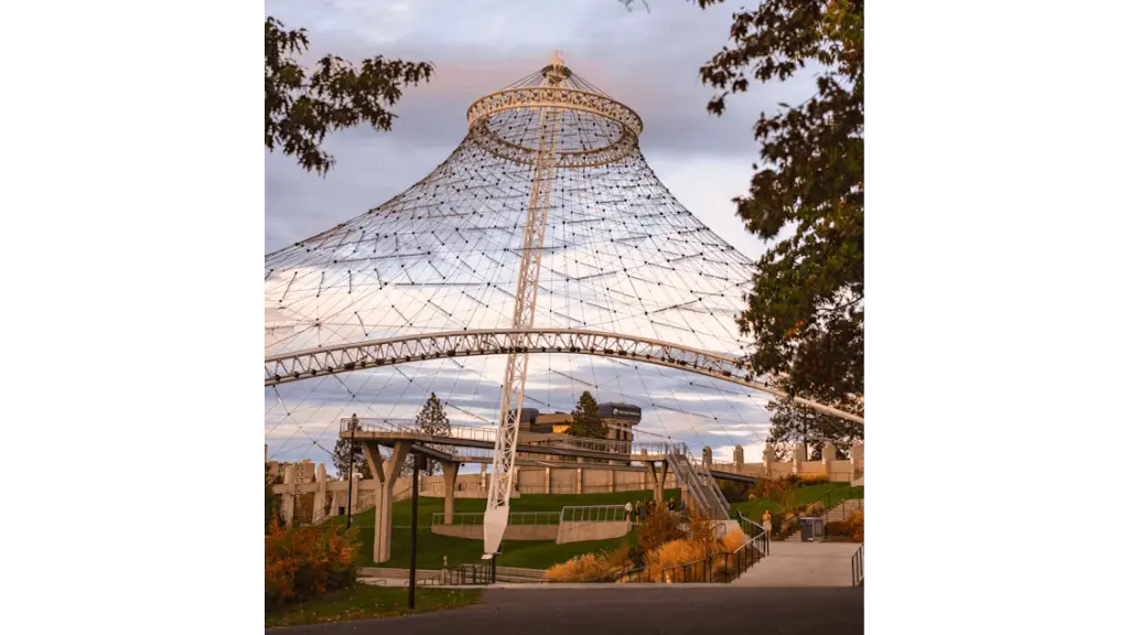 Downtown Spokane WA skyline